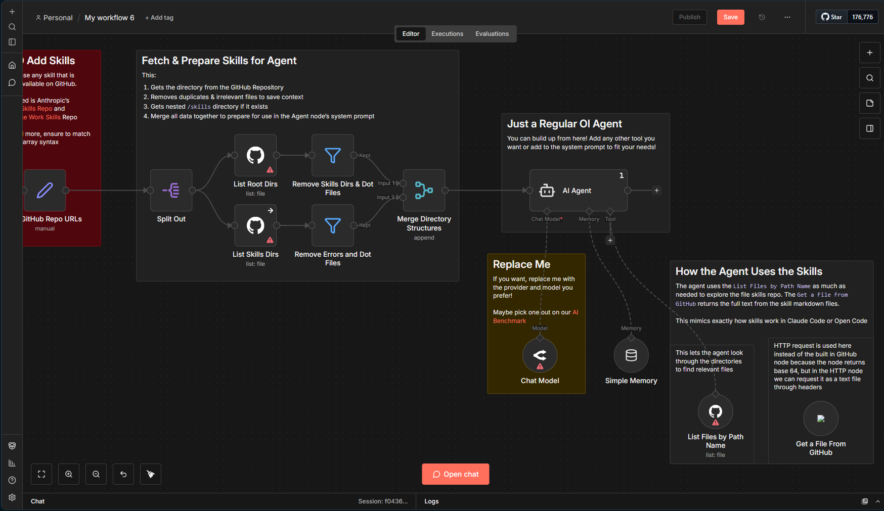 A.I Node Environment